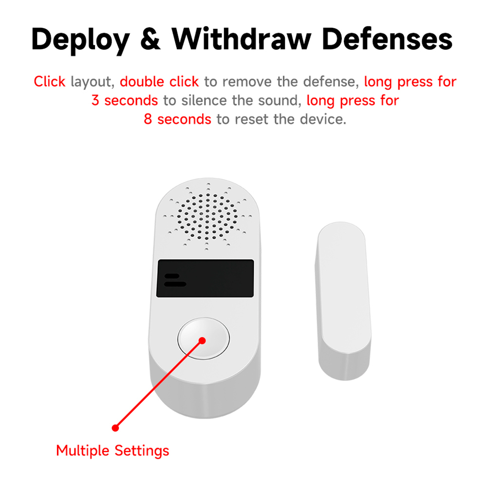 Tuya Zigbee Wireless Door Wind - Smart Home Automation Kit 评论和价格