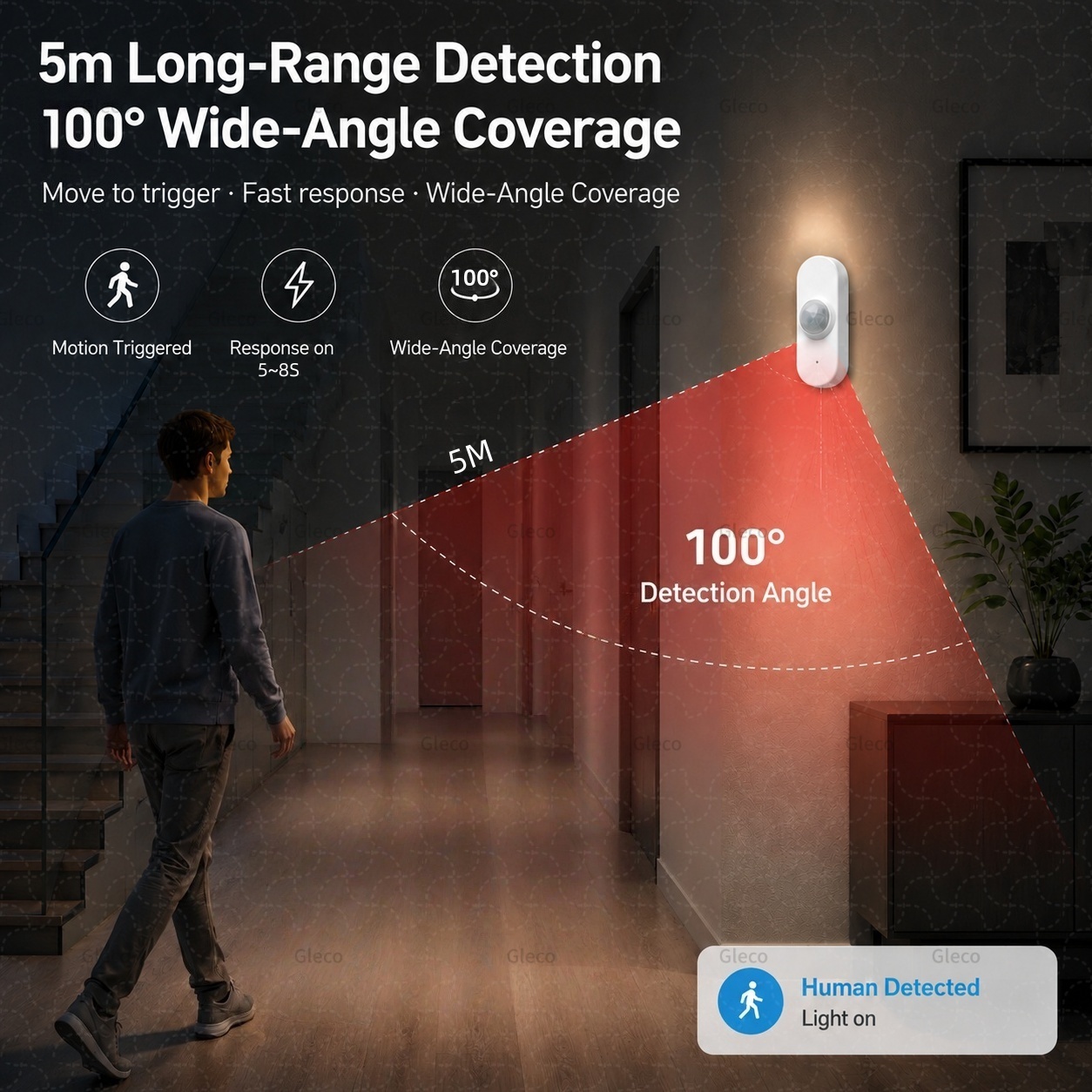 Smart Life Wifi PIR Human Moti - Smart Home Automation Kit 评论和价格